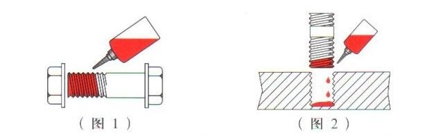 封神厭氧型螺紋鎖固密封膠使用方法