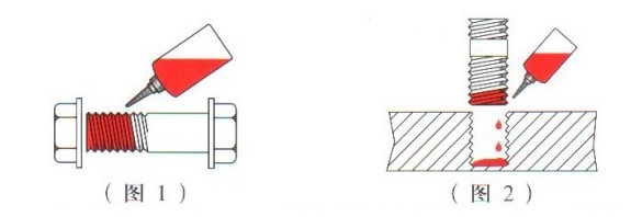 厭氧型螺紋鎖固密封膠使用說明